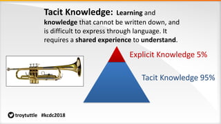 Tacit Knowledge: Learning and
knowledge that cannot be written down, and
is difficult to express through language. It
requires a shared experience to understand.
Tacit Knowledge 95%
Explicit Knowledge 5%
troytuttle #kcdc2018
 