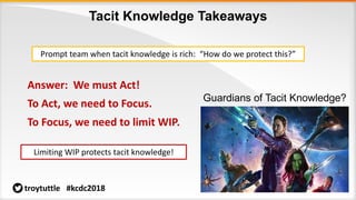 Tacit Knowledge Takeaways
Guardians of Tacit Knowledge?
Prompt team when tacit knowledge is rich: “How do we protect this?”
Answer: We must Act!
Limiting WIP protects tacit knowledge!
troytuttle #kcdc2018
To Act, we need to Focus.
To Focus, we need to limit WIP.
 