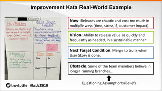 Improvement Kata Real-World Example
Now: Releases are chaotic and cost too much in
multiple ways (time, stress, $, customer impact).
Vision: Ability to release value as quickly and
frequently as needed, in a sustainable manner.
Next Target Condition: Merge to trunk when
User Story is done.
Obstacle: Some of the team members believe in
longer running branches…
Questioning Assumptions/Beliefs
troytuttle #kcdc2018
 