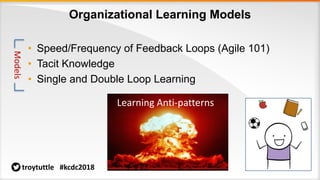 Organizational Learning ModelsModels
• Speed/Frequency of Feedback Loops (Agile 101)
• Tacit Knowledge
• Single and Double Loop Learning
Learning Anti-patterns
troytuttle #kcdc2018
 