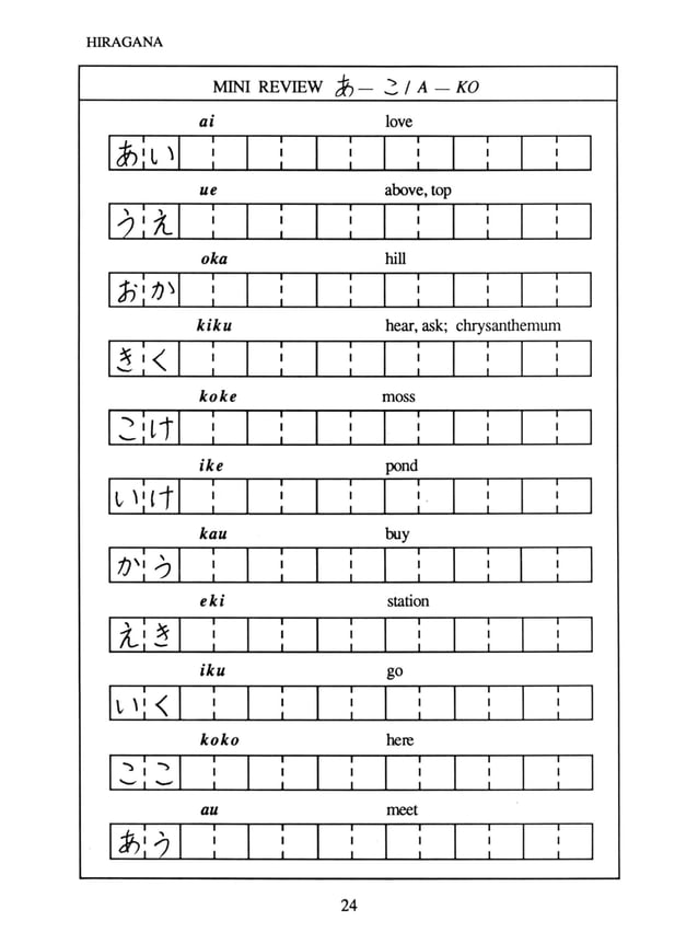 Learning Japanese Hiragana and Katakana_ Workbook and Practice Sheets ...