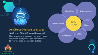 An Object Oriented Language
JAVA is an Object Oriented Language!
The programs in Java are organized as a
collection of objects. Each of them has
to represent an instance of a class.
www.lset.uk
Polymorphism
Object
Inheritance
Encapsulation
Class
Abstraction
OPPs
Concepts
 