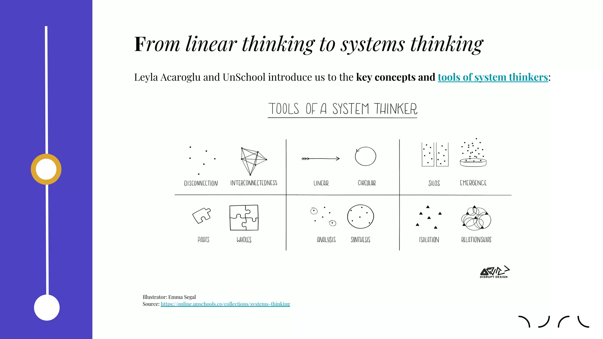 Leyla Acaroglu and UnSchool introduce us to the key concepts and tools of system thinkers:
From linear thinking to systems thinking
Illustrator: Emma Segal
Source: https://online.unschools.co/collections/systems-thinking
 