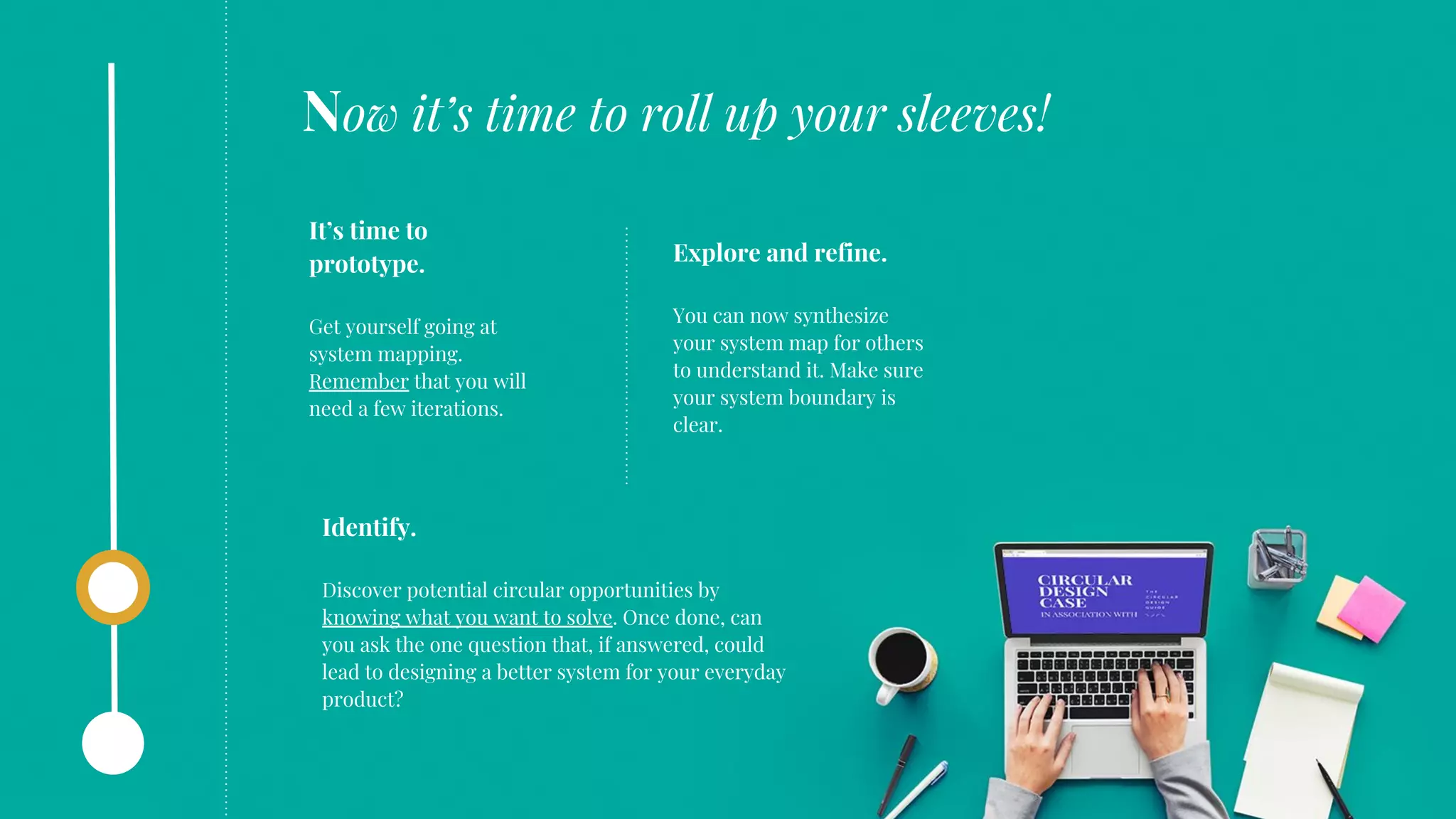 It’s time to
prototype.
Get yourself going at
system mapping.
Remember that you will
need a few iterations.
Now it’s time to roll up your sleeves!
Explore and refine.
You can now synthesize
your system map for others
to understand it. Make sure
your system boundary is
clear.
Identify.
Discover potential circular opportunities by
knowing what you want to solve. Once done, can
you ask the one question that, if answered, could
lead to designing a better system for your everyday
product?
 