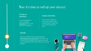It’s time to
prototype.
Get yourself going at
system mapping.
Remember that you will
need a few iterations.
Now it’s time to roll up your sleeves!
Explore and refine.
You can now synthesize
your system map for others
to understand it. Make sure
your system boundary is
clear.
Identify.
Discover potential circular opportunities by
knowing what you want to solve. Once done, can
you ask the one question that, if answered, could
lead to designing a better system for your everyday
product?
 