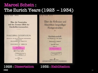 Marcel Schein :
The Zurich Years (1923 ‒ 1934)
1928 : Dissertation 1932 : Habilitation
28HWZ
 