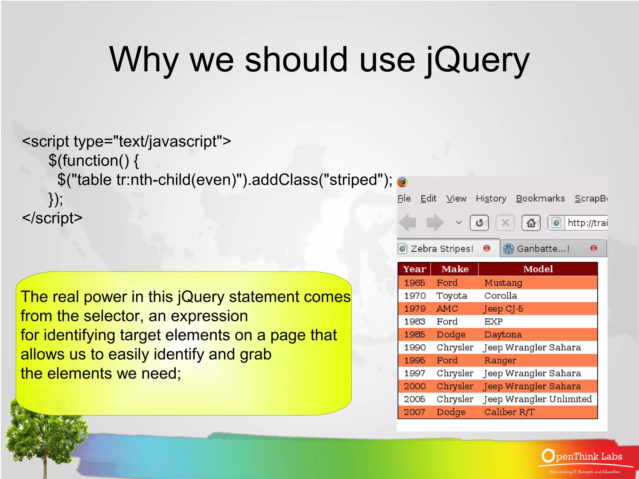 Why we should use jQuery

<script type="text/javascript">
    $(function() {
      $("table tr:nth-child(even)").addClass("striped");
    });
</script>



The real power in this jQuery statement comes
from the selector, an expression
for identifying target elements on a page that
allows us to easily identify and grab
the elements we need;
 