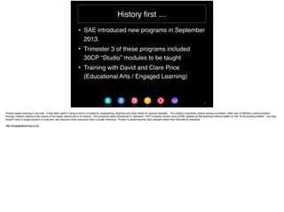 Learning Just in Time: Project Based Learning at SAE Australia | PPTX