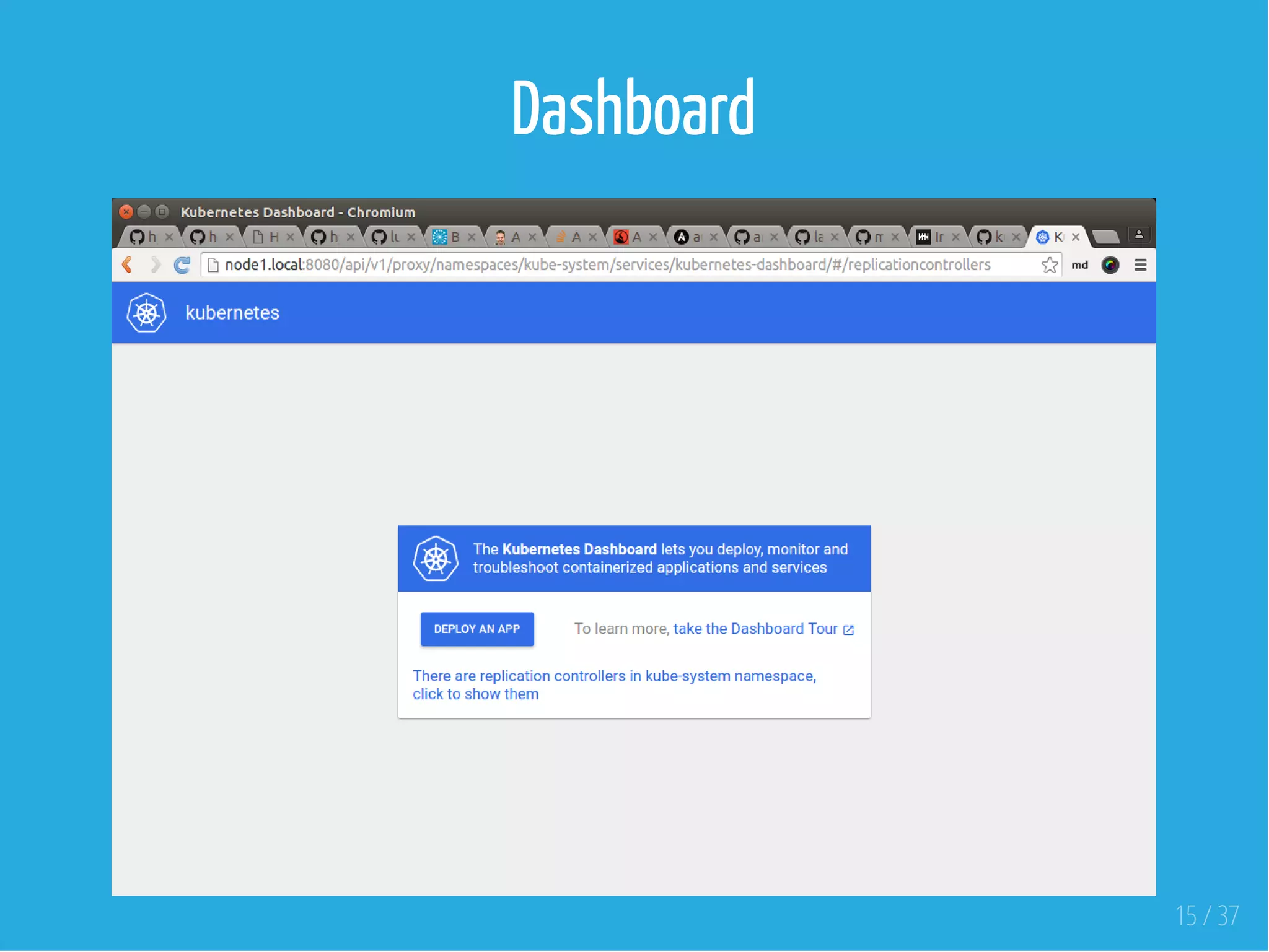 Dashboard
 
15 / 37
 