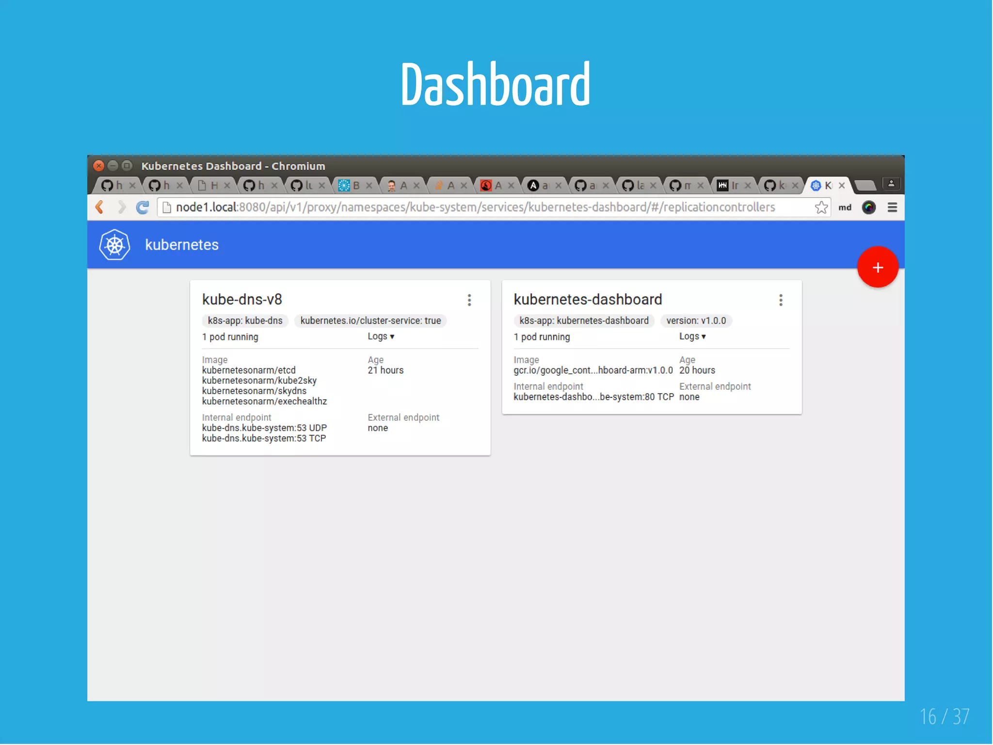 Dashboard
 
16 / 37
 