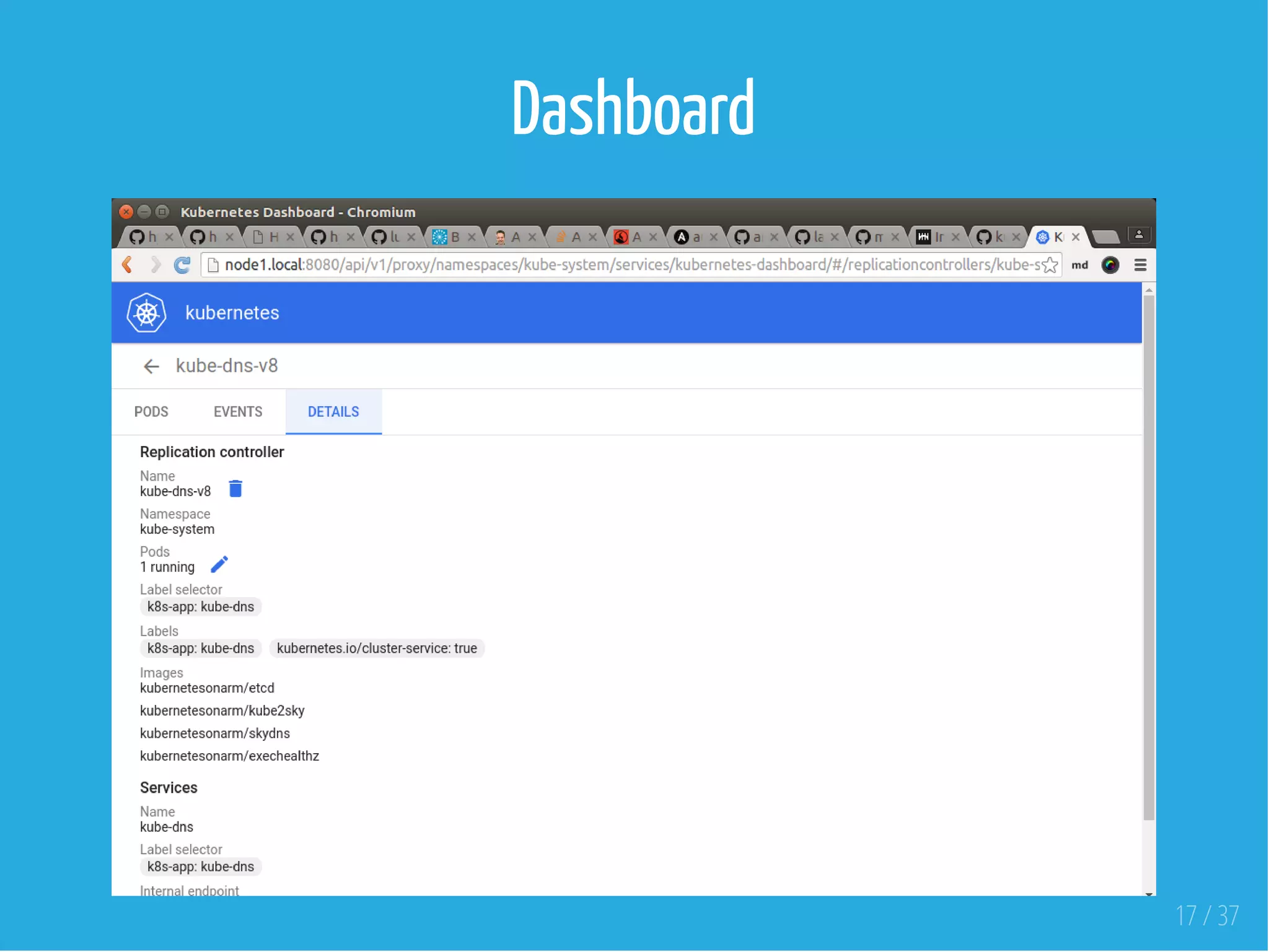 Dashboard
 
17 / 37
 
