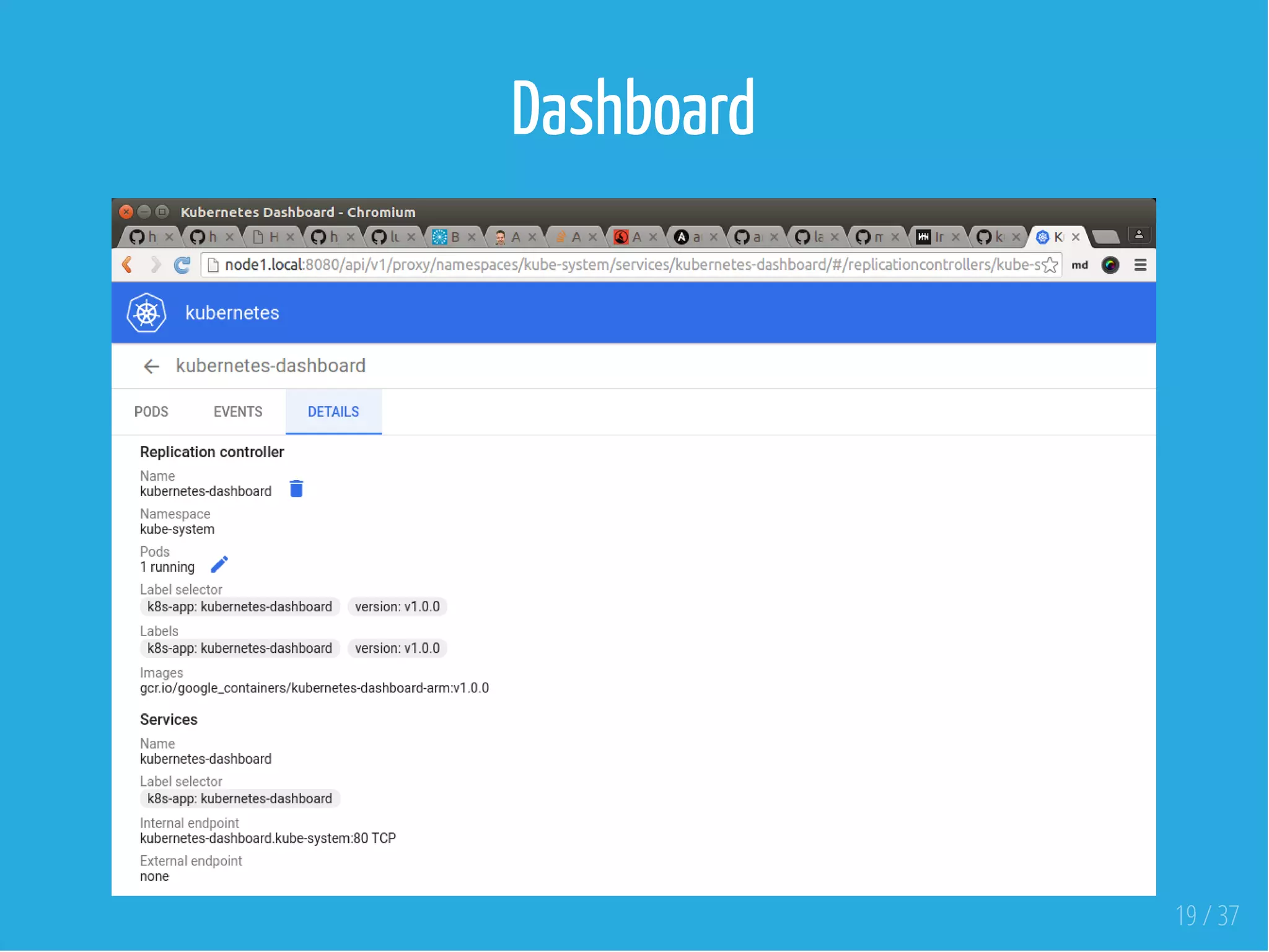 Dashboard
 
19 / 37
 