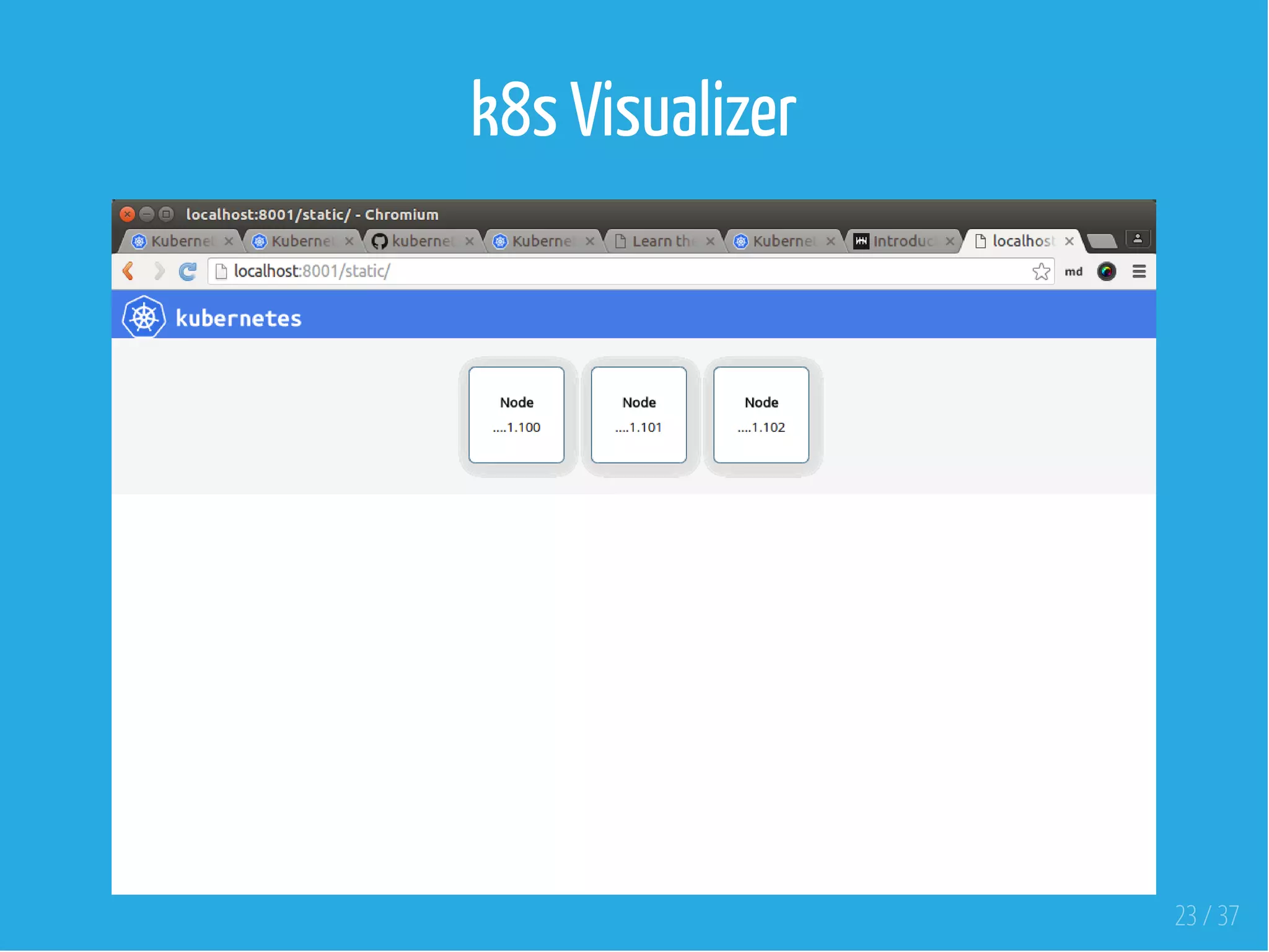 k8s Visualizer
 
23 / 37
 