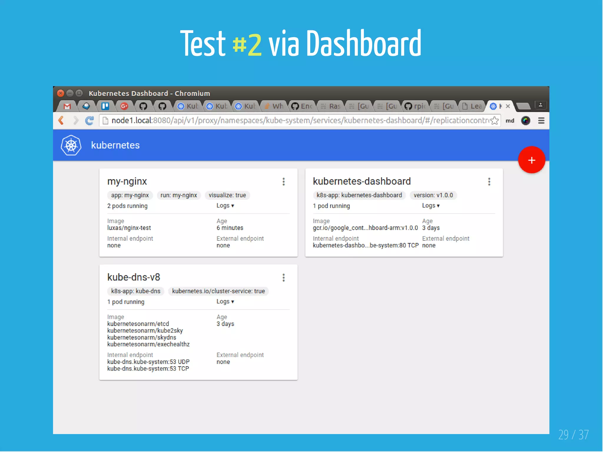 Test #2 via Dashboard
 
29 / 37
 