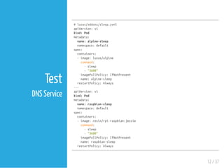 #luxas/addons/sleep.yaml
apiVersion:v1
kind:Pod
metadata:
name:alpine-sleep
namespace:default
spec:
containers:
-image:luxas/alpine
command:
-sleep
-"3600"
imagePullPolicy:IfNotPresent
name:alpine-sleep
restartPolicy:Always
---
apiVersion:v1
kind:Pod
metadata:
name:raspbian-sleep
namespace:default
spec:
containers:
-image:resin/rpi-raspbian:jessie
command:
-sleep
-"3600"
imagePullPolicy:IfNotPresent
name:raspbian-sleep
restartPolicy:Always
12 / 37
Test
DNS Service
 
