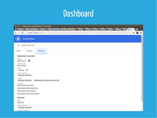 Dashboard
 
17 / 37
 