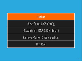Outline
Base Setup & OS Con g
k8s Addons - DNS & Dashboard
Remote Master & k8s Visualizer
Test It All
2 / 37
 
