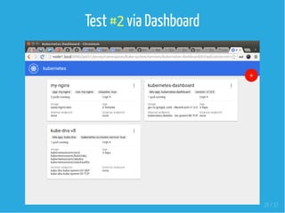 Test #2 via Dashboard
 
29 / 37
 