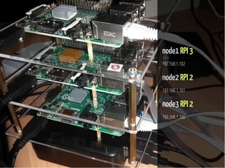 4 / 37
node1 RPI 3
192.168.1.102
node2 RPI 2
192.168.1.101
node3 RPI 2
192.168.1.100
 