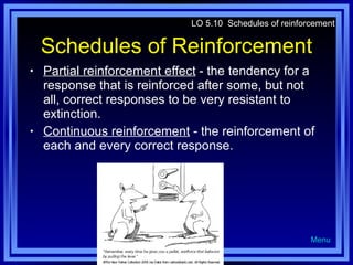 Schedules of Reinforcement Partial reinforcement effect  - the tendency for a response that is reinforced after some, but not all, correct responses to be very resistant to extinction. Continuous reinforcement  - the reinforcement of each and every correct response. LO 5.10  Schedules of reinforcement Menu 