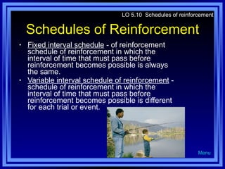 Schedules of Reinforcement Fixed interval schedule  - of reinforcement schedule of reinforcement in which the interval of time that must pass before reinforcement becomes possible is always the same. Variable interval schedule of reinforcement  - schedule of reinforcement in which the interval of time that must pass before reinforcement becomes possible is different for each trial or event. LO 5.10  Schedules of reinforcement Menu 