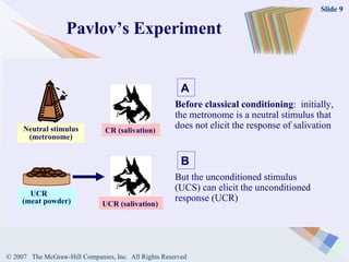 Pavlov’s Experiment CR (salivation) UCR  (meat powder) Before classical conditioning :  initially, the metronome is a neutral stimulus that does not elicit the response of salivation But the unconditioned stimulus (UCS) can elicit the unconditioned response (UCR) UCR (salivation) Neutral stimulus (metronome) B A 