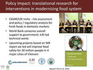 Pork value chain and safety in Vietnam: From research to interventions