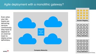 Gartner AADI Learning Lab Microservices and API Management PPT