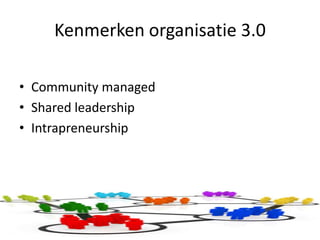 Kenmerkenorganisatie 3.0 Community managed Shared leadership Intrapreneurship 