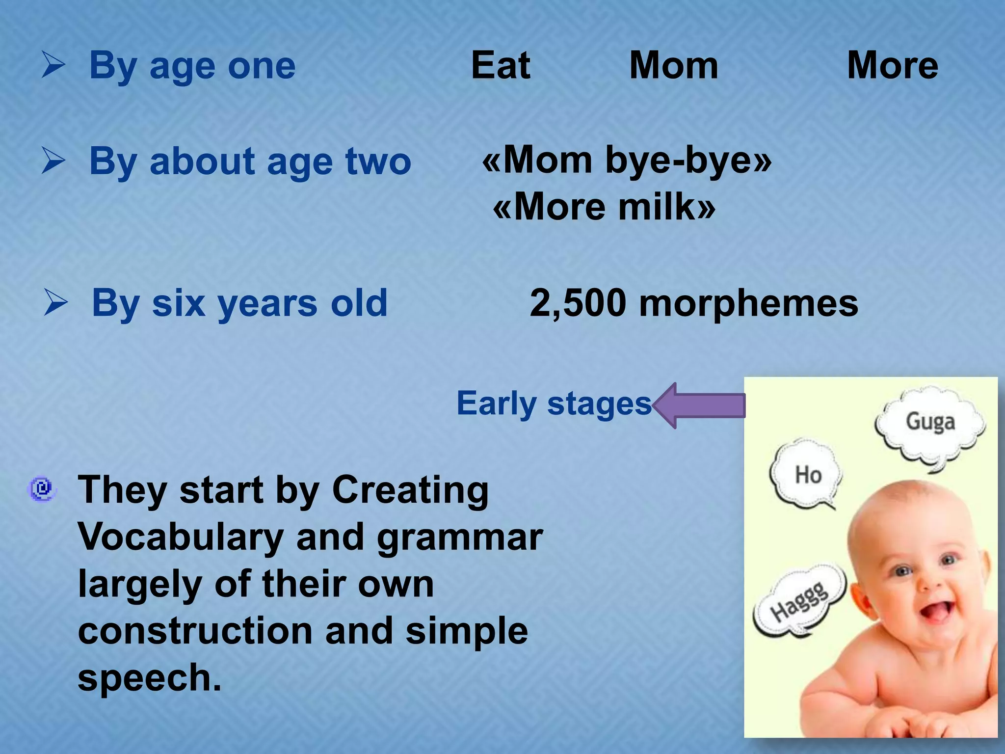  By age one

Eat

 By about age two

«Mom bye-bye»
«More milk»

 By six years old

Mom

More

2,500 morphemes
Early stages

They start by Creating
Vocabulary and grammar
largely of their own
construction and simple
speech.

 