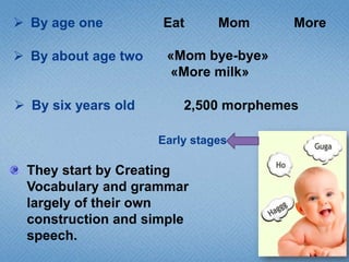  By age one

Eat

 By about age two

«Mom bye-bye»
«More milk»

 By six years old

Mom

More

2,500 morphemes
Early stages

They start by Creating
Vocabulary and grammar
largely of their own
construction and simple
speech.

 