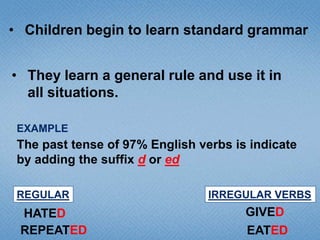• Children begin to learn standard grammar
• They learn a general rule and use it in
all situations.
EXAMPLE

The past tense of 97% English verbs is indicate
by adding the suffix d or ed
REGULAR

HATED
REPEATED

IRREGULAR VERBS

GIVED
EATED

 