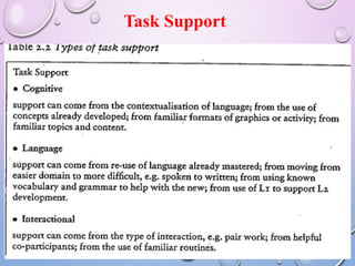 Learning language through tasks and activities | PPTX