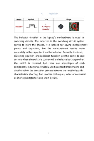 Master Laptop Repair: Unlock the Secrets of Schematic Learning and ...