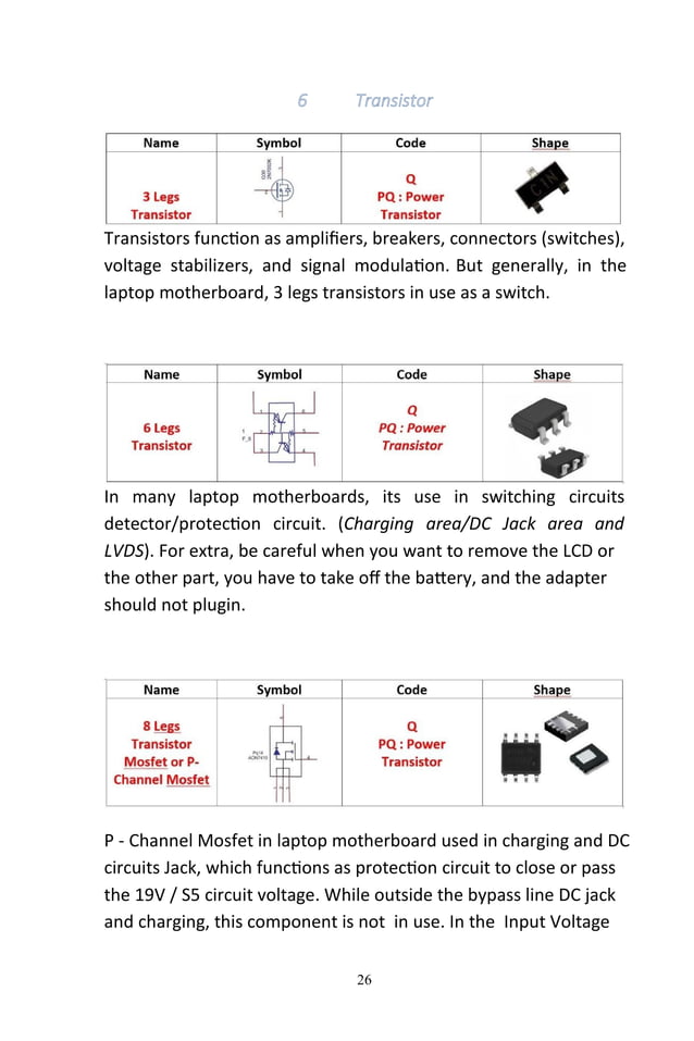 Master Laptop Repair: Unlock the Secrets of Schematic Learning and