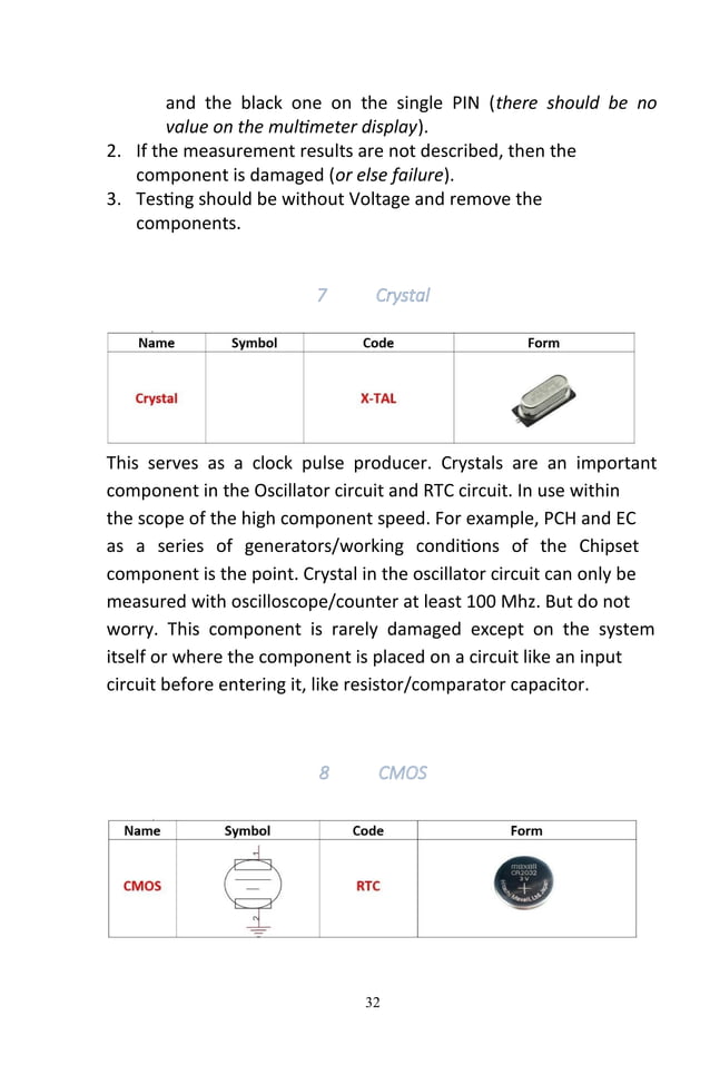 Master Laptop Repair: Unlock the Secrets of Schematic Learning and