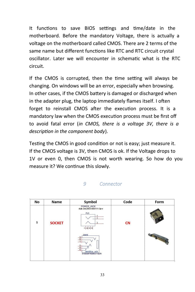 Master Laptop Repair: Unlock the Secrets of Schematic Learning and