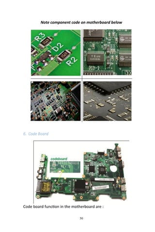 Master Laptop Repair: Unlock the Secrets of Schematic Learning and ...