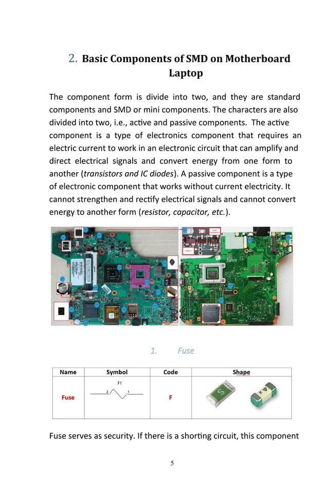 Master Laptop Repair: Unlock the Secrets of Schematic Learning and
