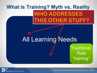 What is Training? Myth vs. Reality
           WHO ADDRESSES
           THIS OTHER STUFF?


      All Learning Needs
                                                Traditional
                                                    Role
                                                 “training”

                   Copyright © 2012 Bersin & Associates. All rights reserved.   Page 3
 