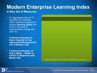 Modern Enterprise Learning Index
A New Set of Measures

 An Aggregate Index of 10
  Indicators of Corporate
  L&D’s readiness/capacity to
  support learning agility and
  thrive in the face of
  transformative change (the
  L&D 10).

 5 Internal Indicators of
  Org’s Capacity for the
  Approaches/Disciplines/Te
  chs of Modern L&D

 5 External Indicators of
  Org’s Agility – Ability to
  remain in Alignment with
  Modern Biz
                                 Modern L&D Research, © Bersin, 2009, 798 respondents, www.bersin.com




                                              Copyright © 2011 Bersin & Associates. All rights reserved.   Page 30
 
