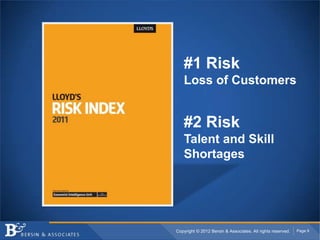 #1 Risk
   Loss of Customers


   #2 Risk
   Talent and Skill
   Shortages




Copyright © 2012 Bersin & Associates. All rights reserved.   Page 9
 