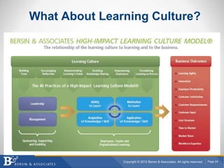 What About Learning Culture?




               Copyright © 2012 Bersin & Associates. All rights reserved.   Page 24
 