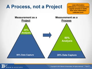 Less information
A Process, not a Project                             collected in a consistent and
                      ...