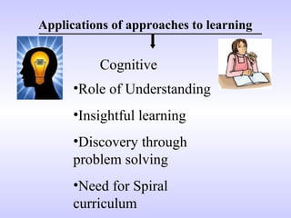 Key to know about learning process & the learner | PPT