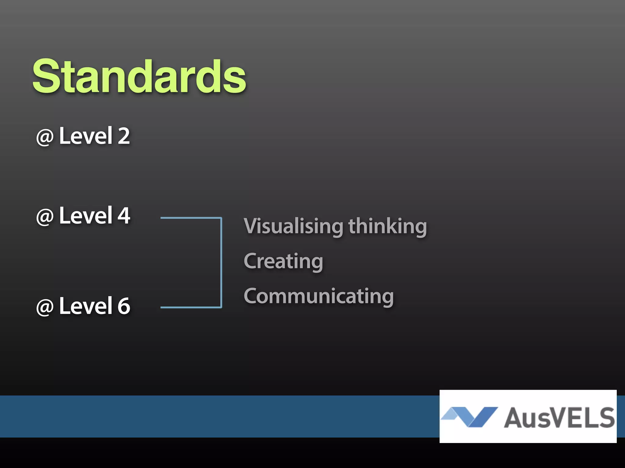 Standards
@ Level 2
@ Level 4
@ Level 6
Visualising thinking
Creating
Communicating
 