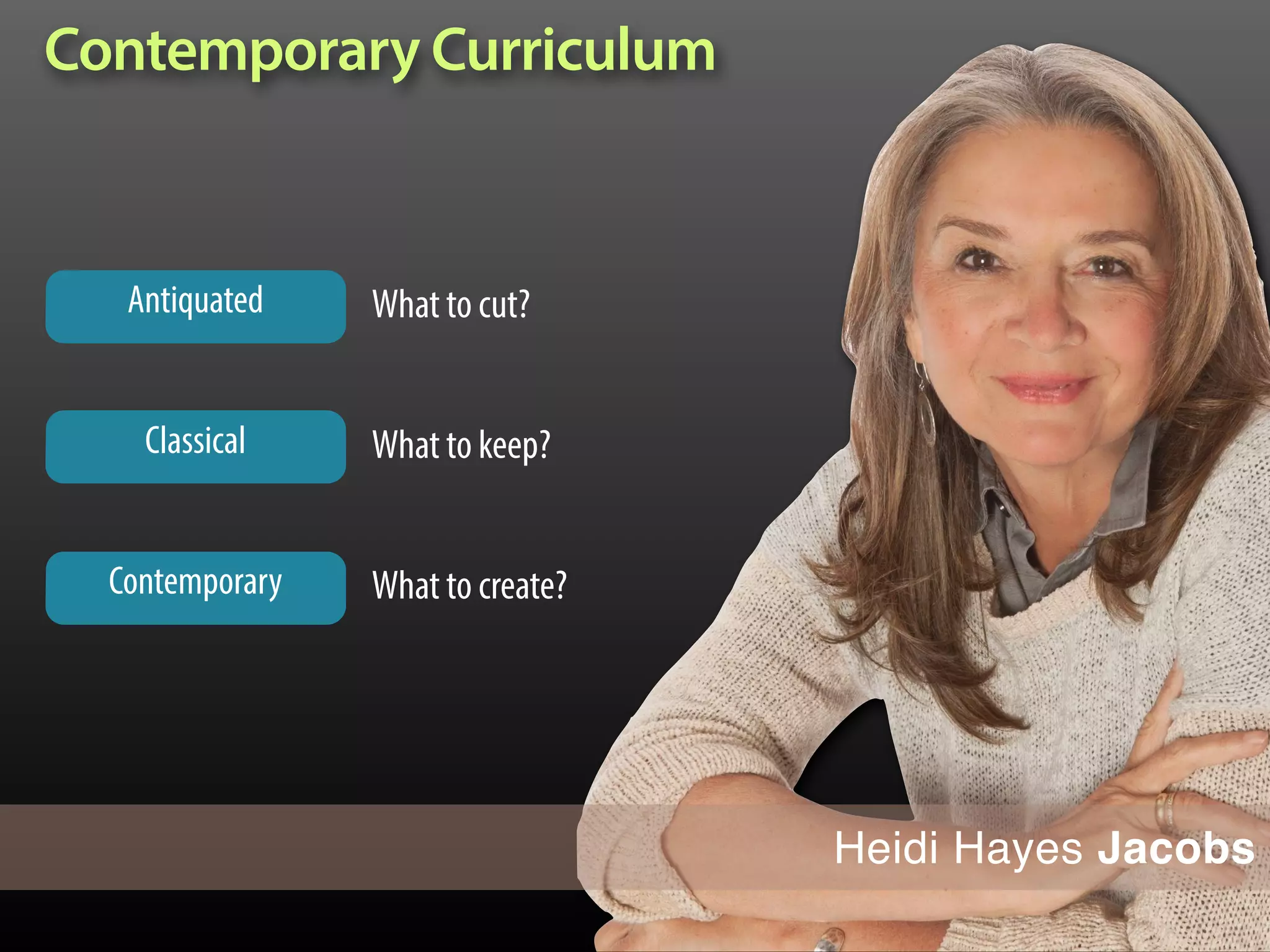 Heidi Hayes Jacobs!
Contemporary Curriculum
Antiquated
Classical
Contemporary
What to cut?
What to keep?
What to create?
 