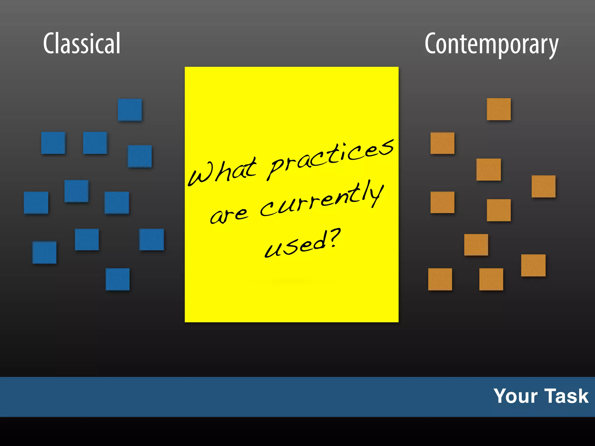 Your Task
What practices  
are currently  
used?
Classical Contemporary
 