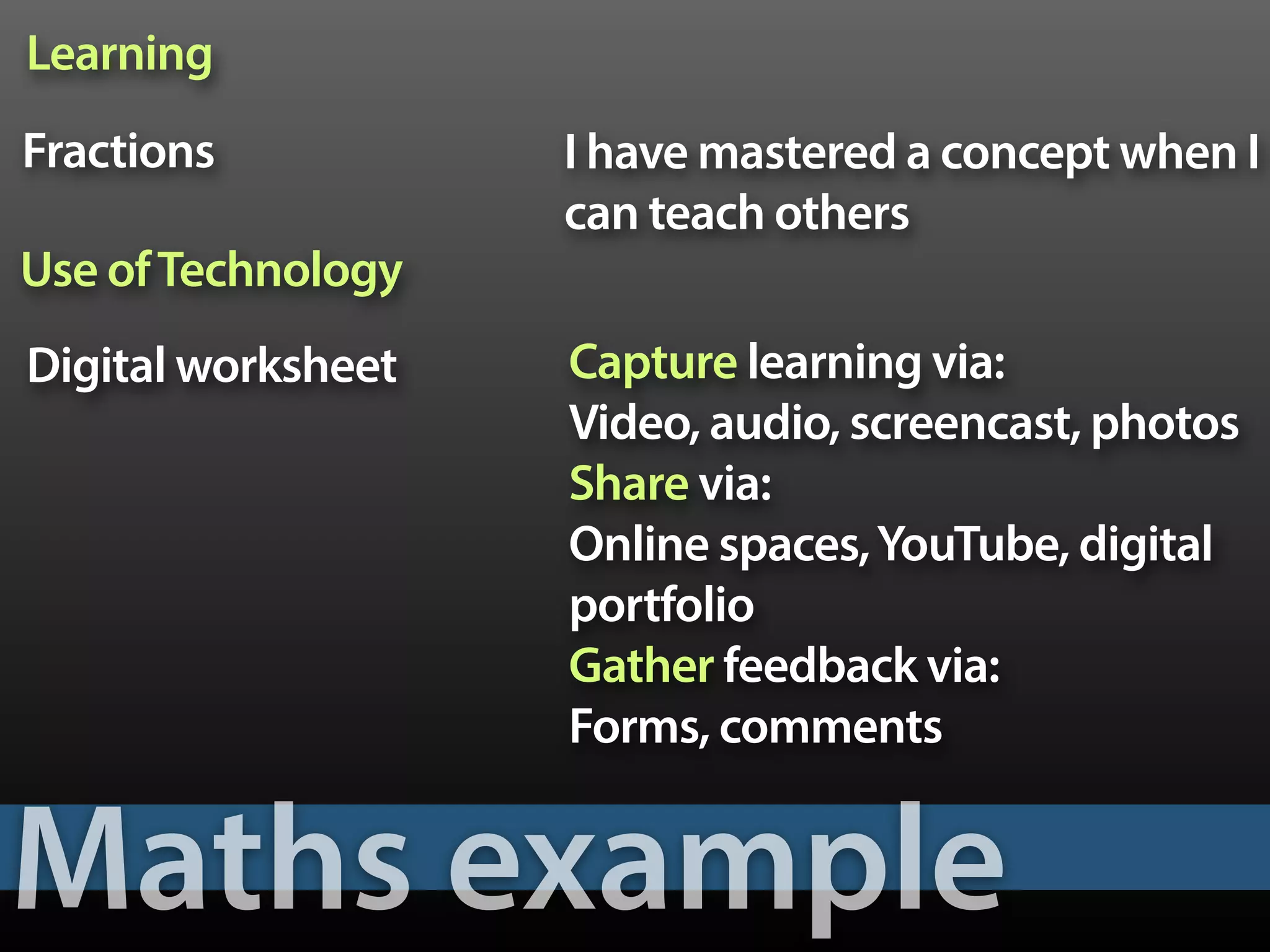 Maths example
Fractions
Digital worksheet 
I have mastered a concept when I
can teach others
Capture learning via:
Video, audio, screencast, photos
Share via:
Online spaces,YouTube, digital
portfolio
Gather feedback via:
Forms, comments
Learning
Use ofTechnology
 