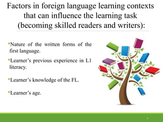 Learning Literacy Skills | PPT